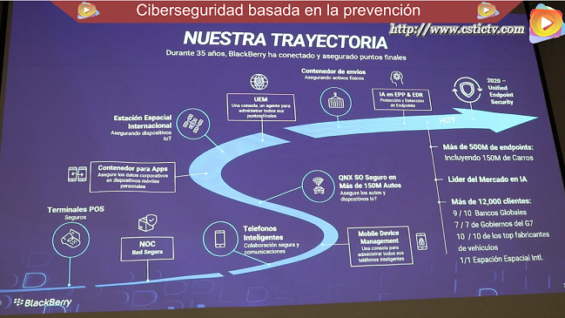 Ciberseguridad basada en la prevención – Infosecurity 2022