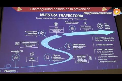 Ciberseguridad basada en la prevención – Infosecurity 2022