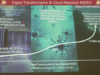 digital tranformacion