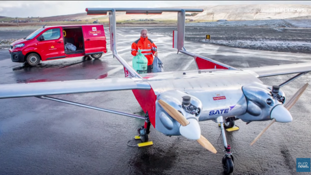 drones correo