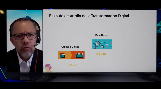 inteligencia artificial