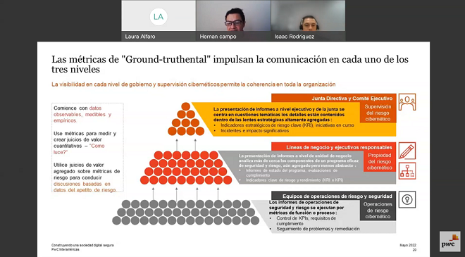 Ciberseguridad y privacidad, construyendo una sociedad digital segura Ciberseguridad