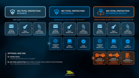 ciberseguridad correo