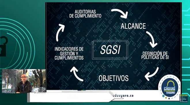 Ciberseguridad