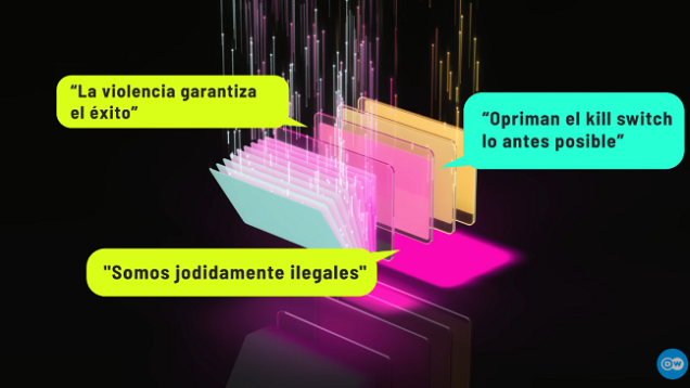 archivos