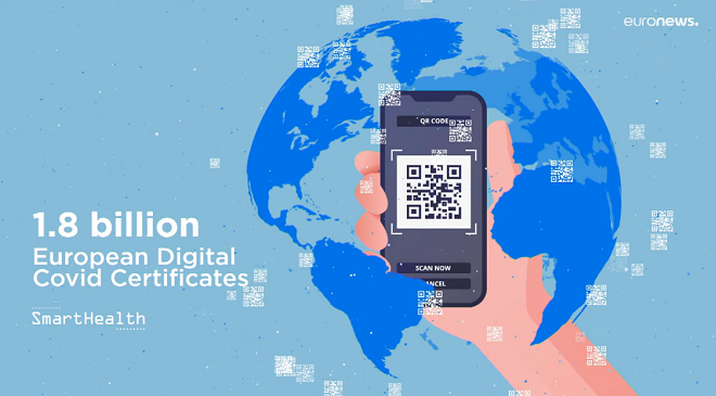 Código QR