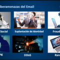 BBVA
