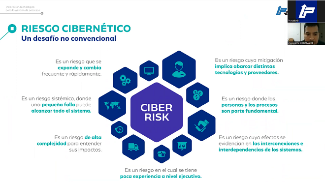 Ciberseguridad en la industria 2023: ¿Por qué su firewall no es suficiente? Ciberseguridad