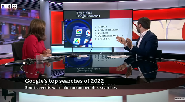 google 2022
