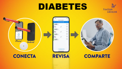 La integración de dos tecnologías punteras permite optimizar el control de la diabetes