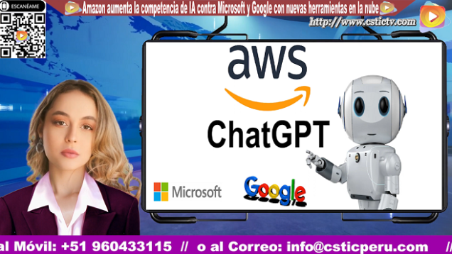 amazon ai