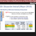 Amgen