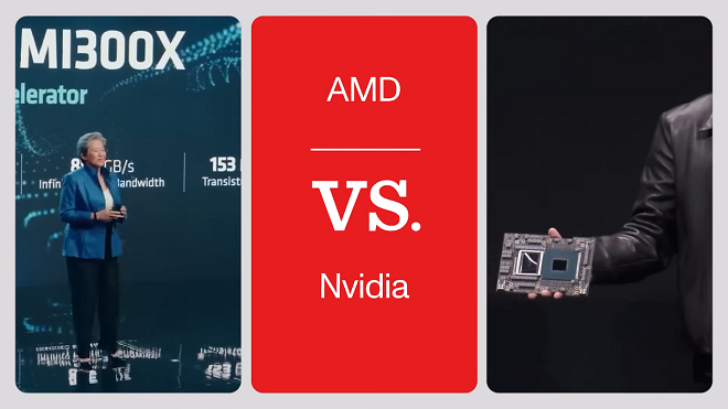 AMD