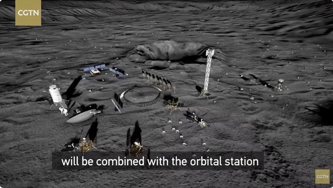 China aspira a construir una estación internacional de investigación lunar para 2035 Investigación lunar