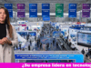 feria tec china